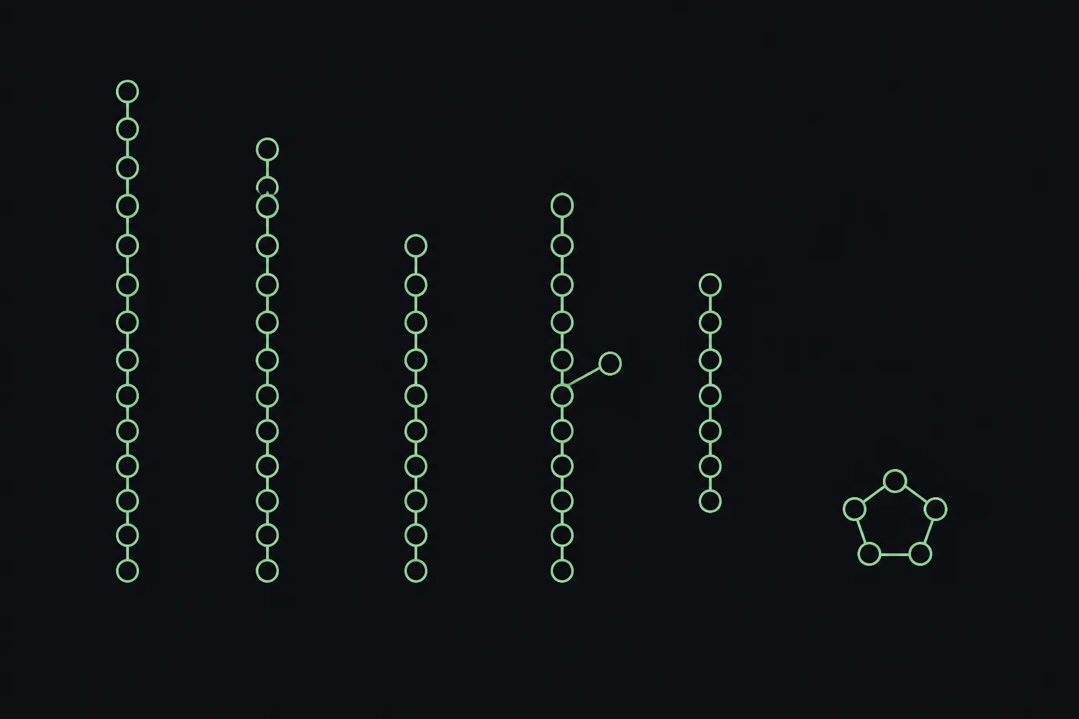 A row of long mint-green bead chains of slightly different lengths hangs across a dark charcoal background; at the far right end of the row sits one small compact ringed shape that is not a chain at all