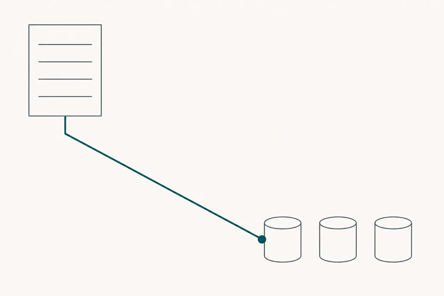 An abstract diagram on an off-white ground showing a slate document outline connected by a solid teal line to one of three small containers, while the other two containers sit unconnected.