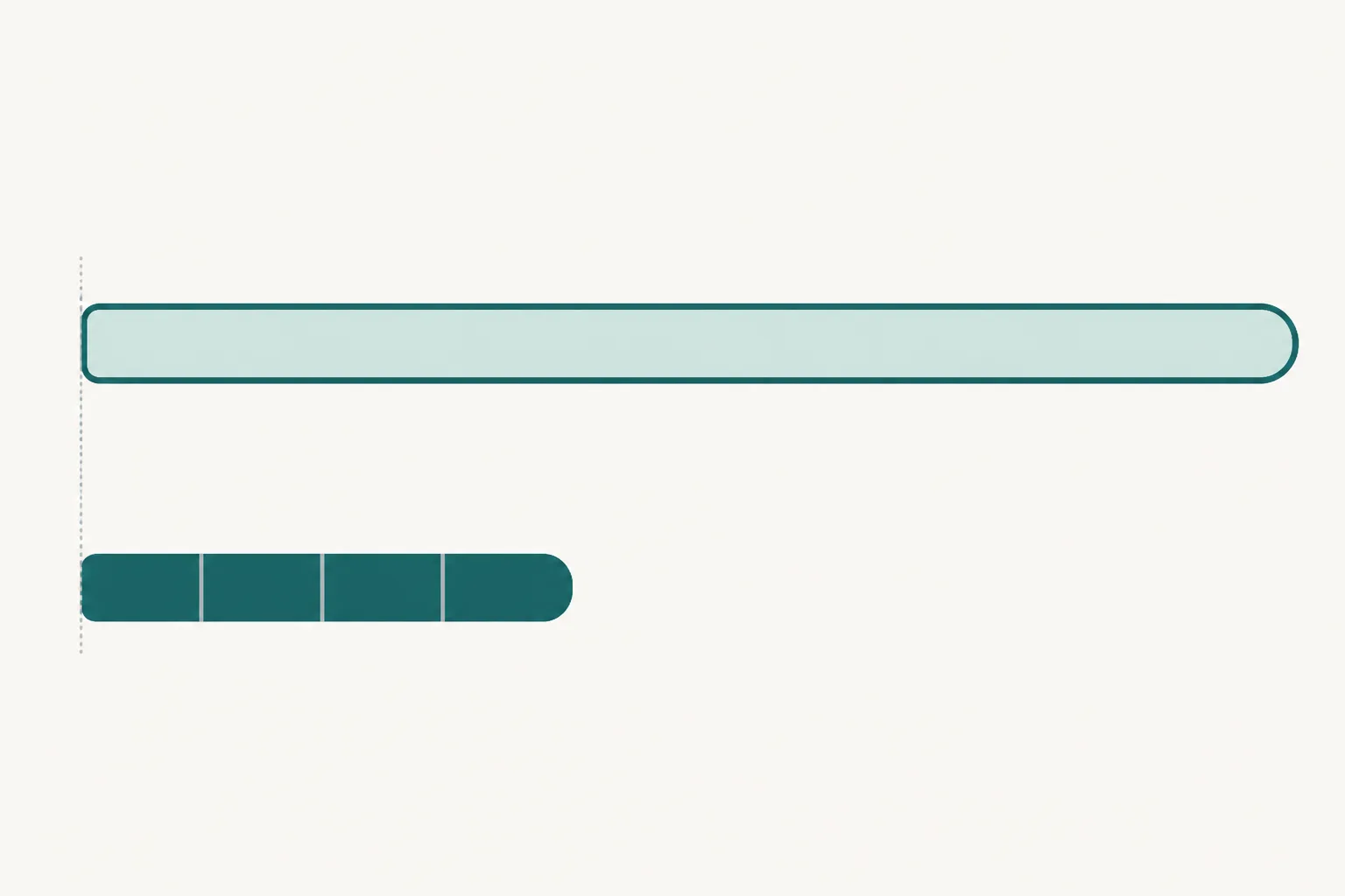 A long horizontal bar and, well below it, a much shorter bar divided into five small segments, both drawn in deep teal on an off-white field.