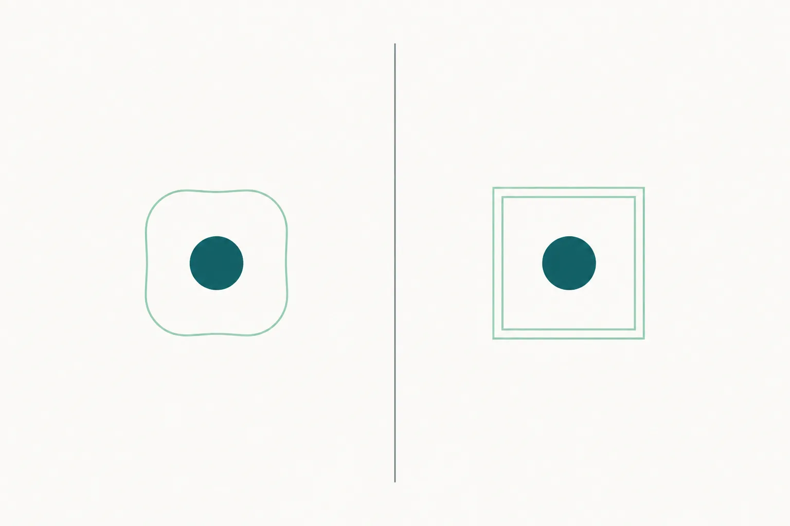 Abstract diagram in deep teal and slate on off-white: two identical filled circles sitting on either side of a vertical dividing line, each enclosed by a differently shaped container outline.