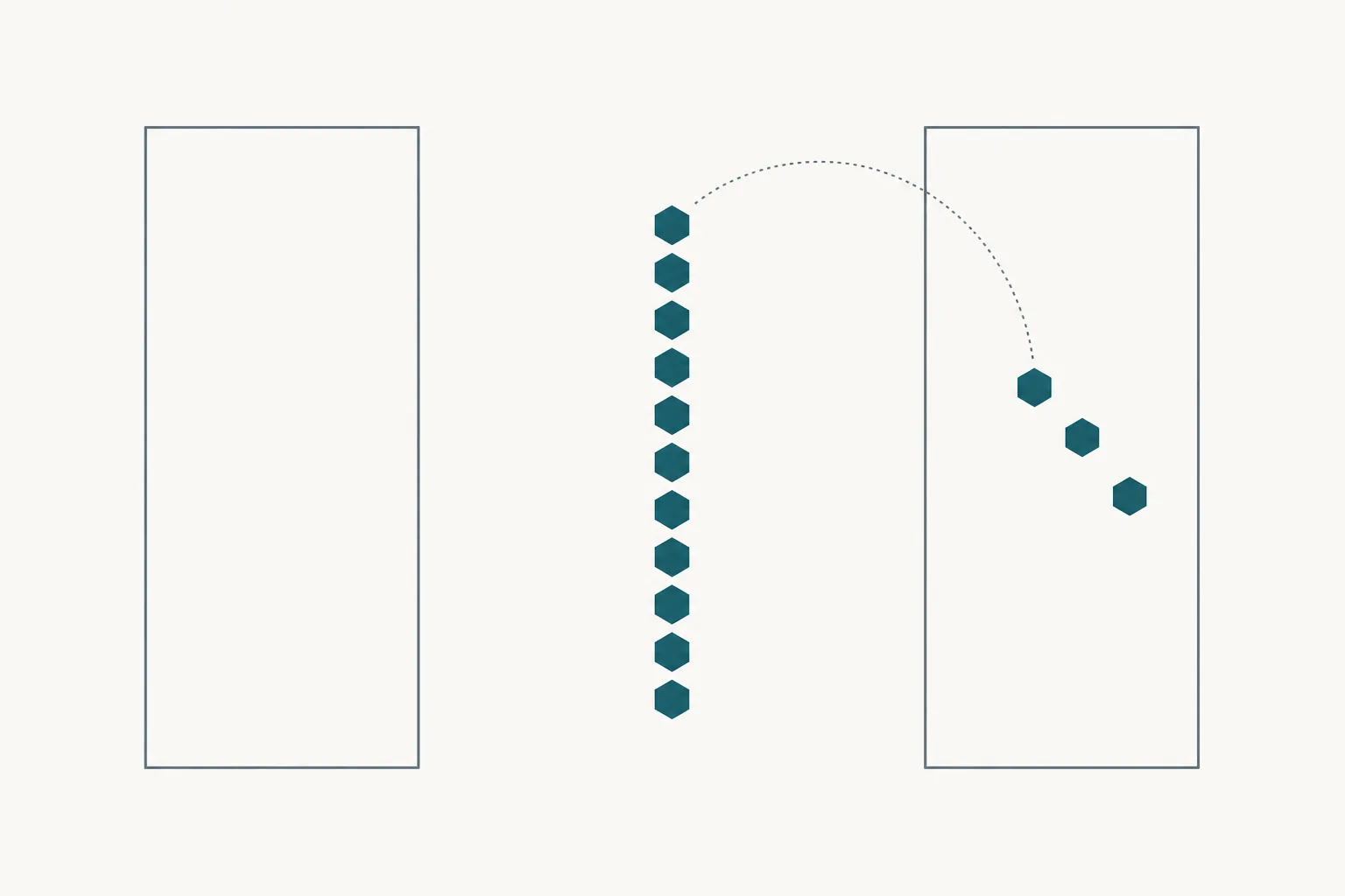 Abstract diagram in deep teal and slate on off-white: two outlined boxes side by side, with a column of small hexagons that have left the right-hand box and now sit in open space between the two, inside neither.