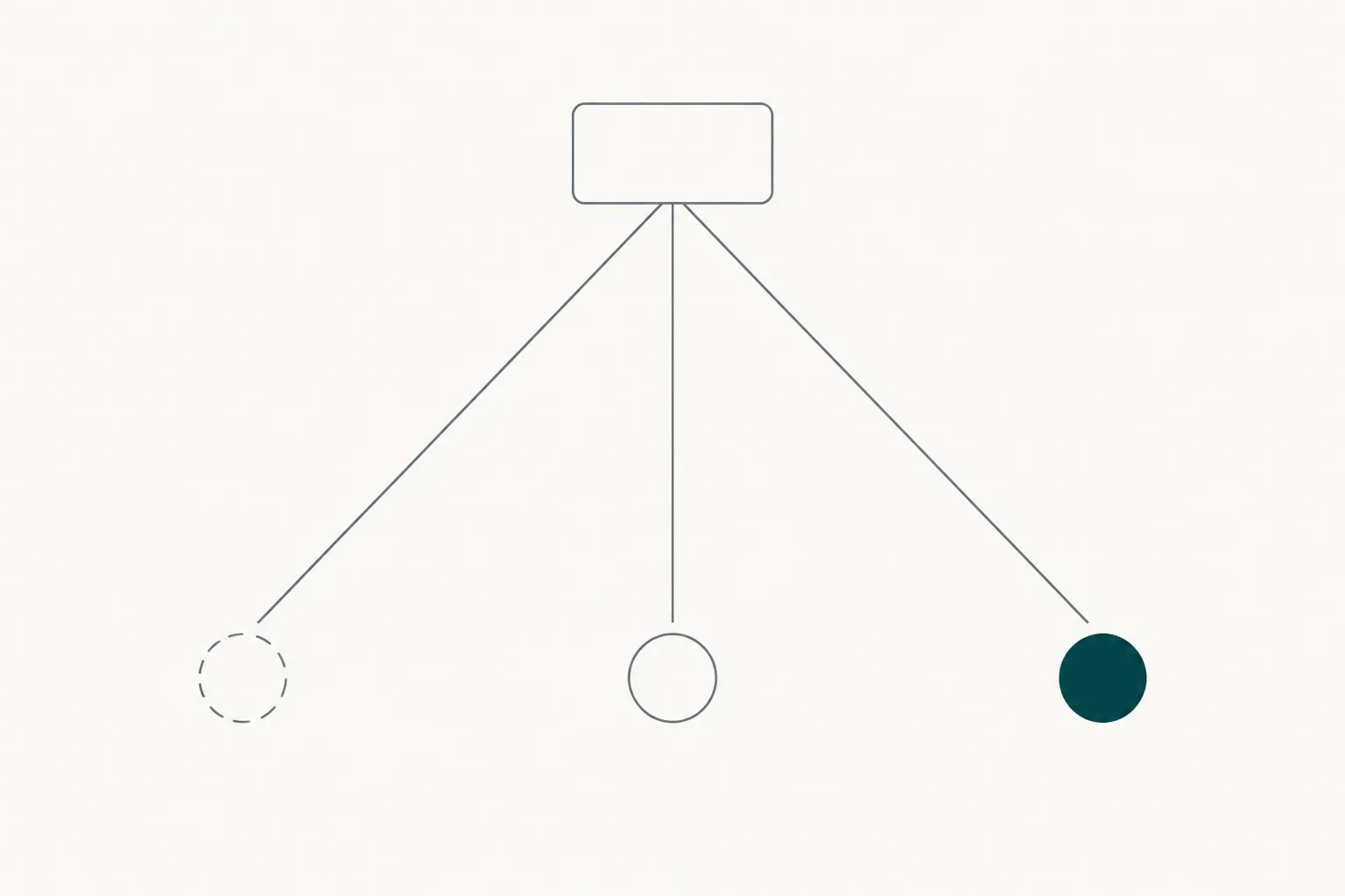 An abstract diagram on an off-white ground showing a single slate outline shape at the top with three thin lines descending from it to three differently styled shapes below, only one of which is filled solid teal.