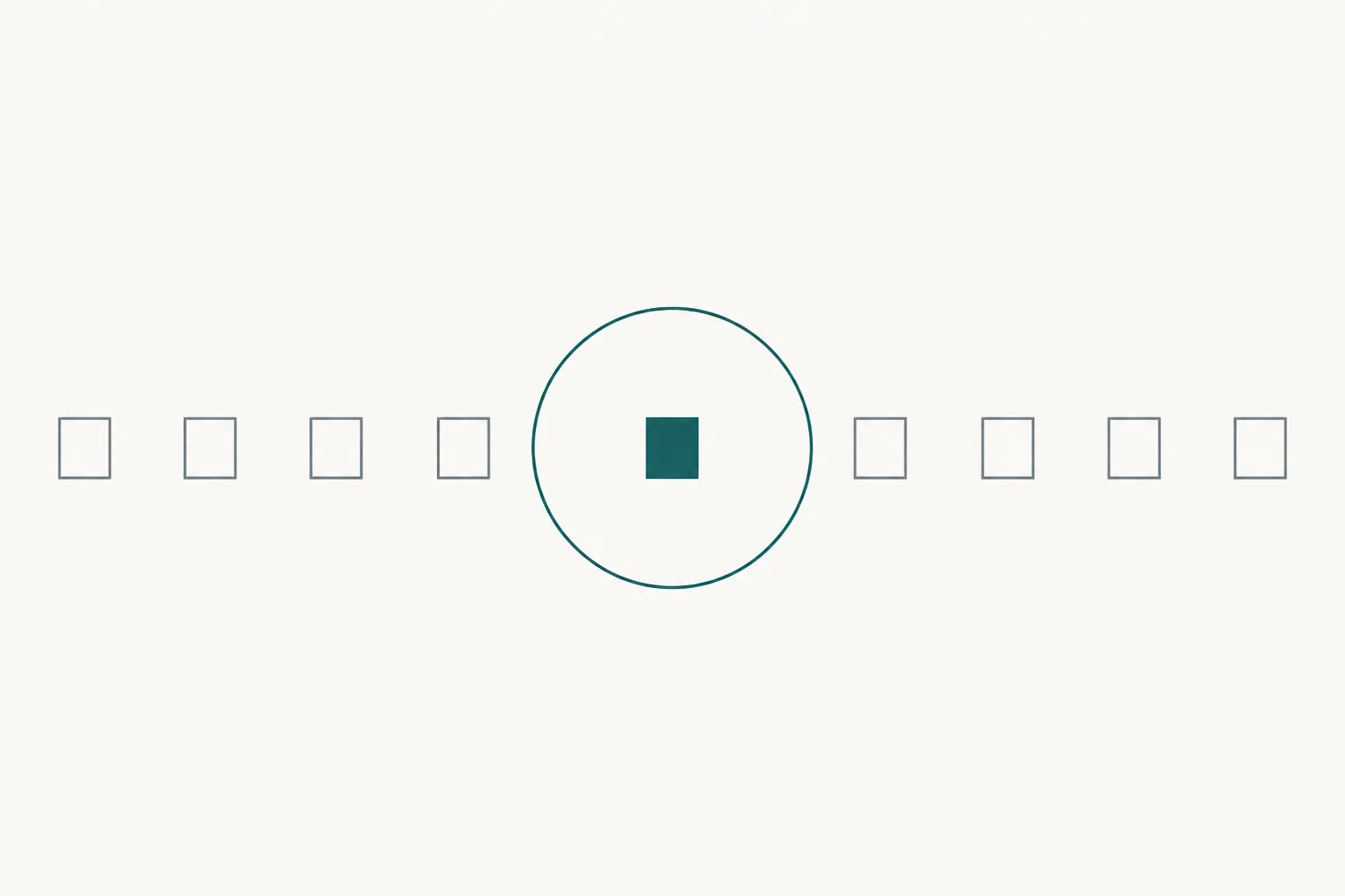 Abstract diagram in deep teal and slate on off-white: a row of identical small squares, most plain, with a thin circular lens passing over one of them and outlining it in teal.