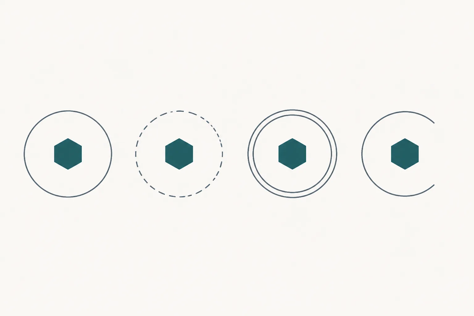 Abstract diagram in deep teal and slate on off-white: an identical small shape repeated four times, each sitting inside a differently drawn boundary — one solid, one dashed, one doubled, one open on a side.